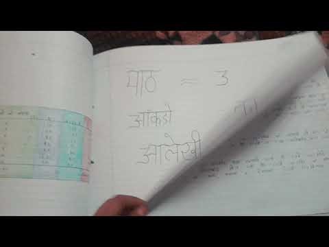 Class 12 ............ #Geography practical file ......2025-26 # upcoming exams for it ......🦋🦋🦋