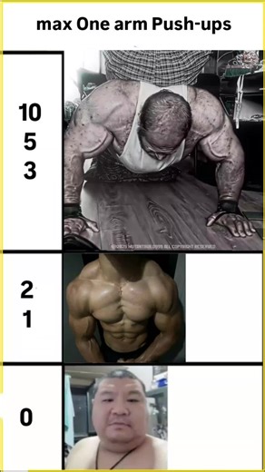 One Arm Push Ups Challenge