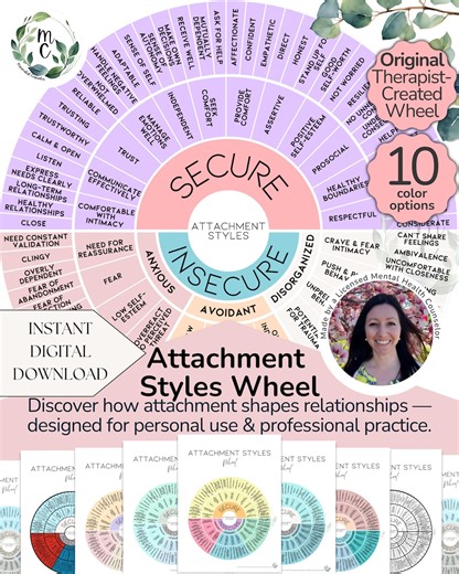 Attachment Styles Wheel | Anxious Avoidant Secure Attachment | Attachment Therapy Tool for Couples Counseling | Printable - Etsy