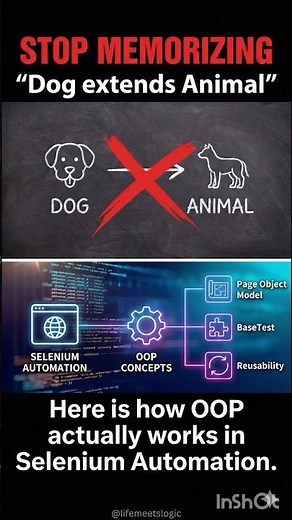 OOP Concepts in Java with Real Selenium Framework Example