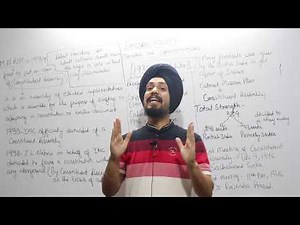 Lec-1|| Introduction to making of the INDIAN CONSTITUTION II INDIAN POLITY II #ACCOUNTASSISTANT