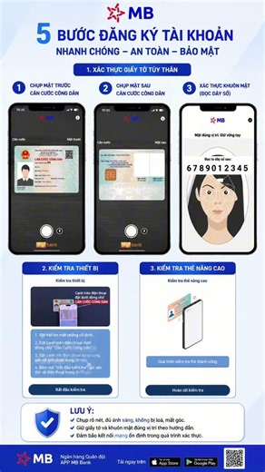 Mở Tài khoản online bị lỗi. Đừng lo, làm theo hướng dẫn sau dễ dàng mở tài khoản.