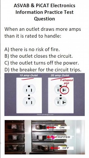 ASVAB/PiCAT Electronics Information Practice Test Question #acetheasvab with #grammarhero