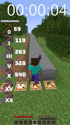 All Wooden Pickaxe Durability and Unbreaking 0,1,3,5,10,15,20 Test in Minecraft