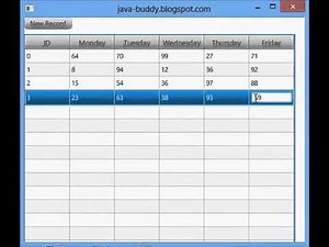 JavaFX- Editable TableView with dynamic row