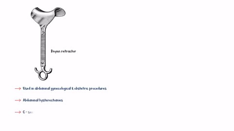 Basic Surgical Instruments With Their Names & Uses [Part 01]