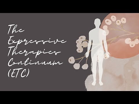 The Expressive Therapies Continuum (ETC)