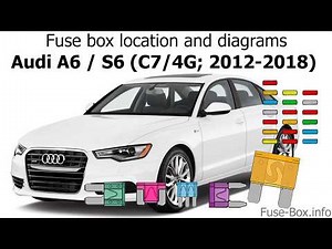 Where are the fuses of the Audi A6 located?