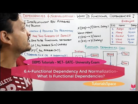 6.4- What Is Functional Dependency In DBMS | Functional Dependency And Normalization | Dbms Course