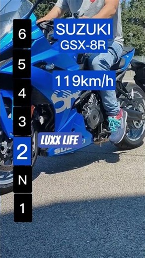 Maximum speed for each gear on a Suzuki GSX-8R #moto #motorcycle #suzuki #gsx8r #topspeed #gearshift