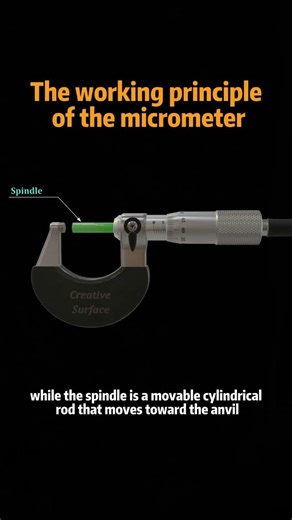 The working principle of the micrometer #knowledge #youtube #youtube #usa