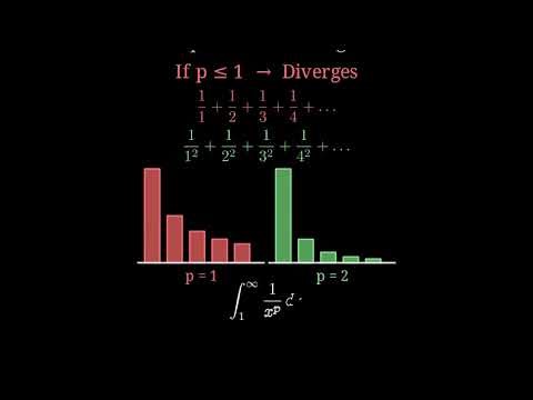 P-series, P-series test and integral test (Human Verified Accuracy)