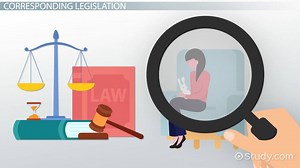 How School Counselors Support Students With Disabilities - Video | Study.com