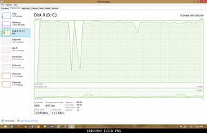 What is Store Broker? Why is it hogging my Windows system? Clue: It has a cousin named wsappx.