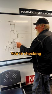 🧐 Pipe Fitting Terms: What Do They Mean? 🔥 #fyp #westernweldingacademy #pipefitting | Western Welding Academy