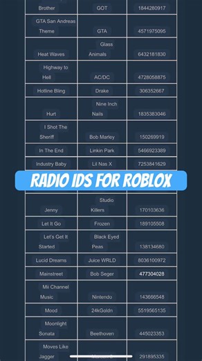 Radio ids for Roblox #music #roblox #song