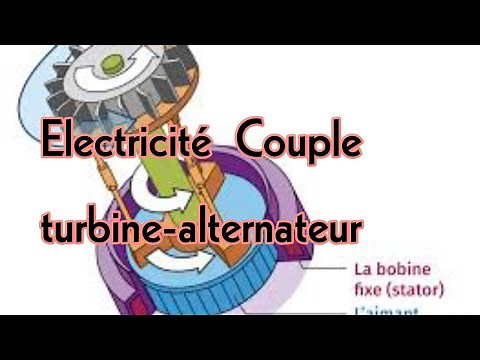 Electricité Couple turbine-alternateur
