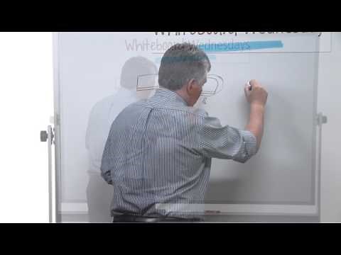 Understanding the In-line ECC Architecture for LPDDR4 Automotive Memories -- Cadence