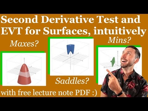 How to Find Extrema (Mins & Maxes) in 3D Space - Calc 3 / Multivariable Calculus Lesson & Examples
