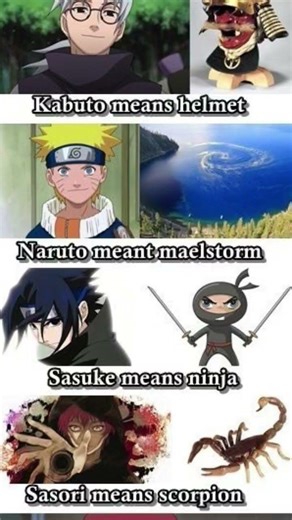 Did You Know the Real Meanings of Naruto Characters Names? 🤯 | Naruto, Sasuke, Itachi & More Expl! 🍥