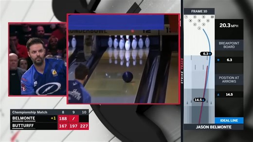 148K views · 2.4K reactions | “HE’S. THE. GREATEST.” Jason Belmonte’s 11th career PBA major title win in the 2019 PBA World Championship propelled him to all-time leader in major wins. | Professional Bowlers Association (PBA) | Facebook