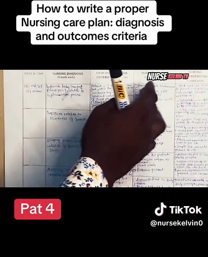 How to Write an Effective Nursing Care Plan