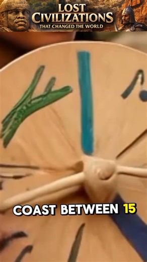 Lost Civilizations That Changed the World #history