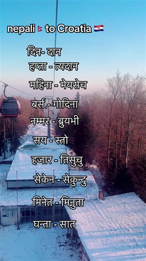 Learn Croatian Language Basics in Nepali
