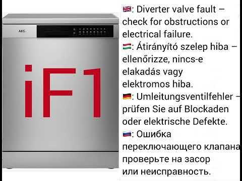 🔧 AEG Dishwasher Error iF1 – How to Fix | Diverter Valve Fault | EN, HU, DE, RU | Help4Error