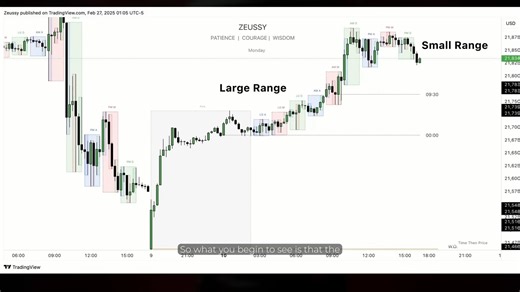 Algorithmic Precision 2 - Time Cycles [k4gArPDPbR4]