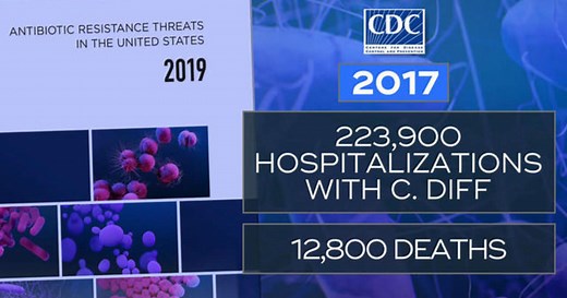 CDC report warns of 2 new potentially deadly superbugs