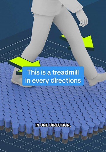 Disney Holotile: How the Omnidirectional VR Treadmill Works