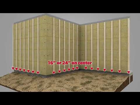 How To: ROCKWOOL Comfortboard® 80 Inside and Outside Corner Installation