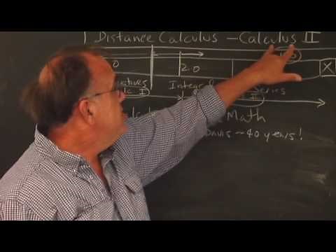 Distance Calculus: Introduction to Calculus II