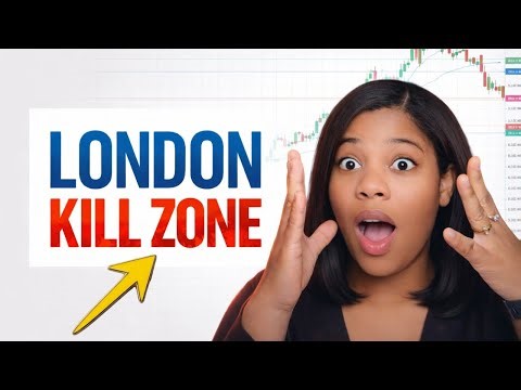 London Kill Zone Explained (Most Traders Get This Wrong)