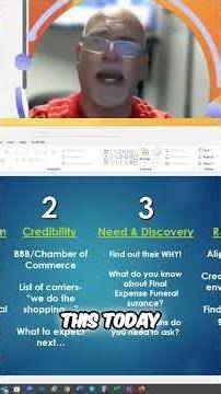 Sales Secrets Eliminate Objections & Close Deals Fast!