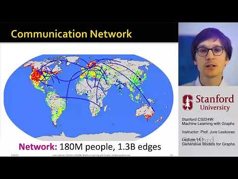 Stanford CS224W: Machine Learning with Graphs | 2021 | Lecture 14.1 - Generative Models for Graphs
