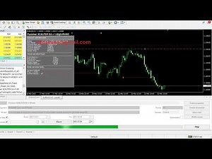 Free Forex EA Robot | Punisher Scalper EA Robot | Lucrative Unbelievable Forex Robot