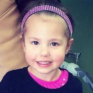 Emma Rester – Age, Bio, Personal Life, Family & Stats | CelebsAges