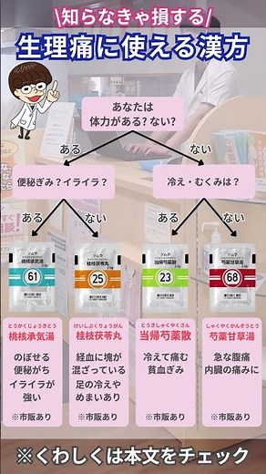 \\知らなきゃ損する/生理痛に使える漢方#薬剤師 #漢方