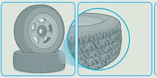 Michelin's Infamous TRX Tire Was Way More Clever Than You Realize