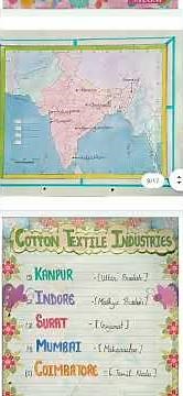 Map file project class 10 project cbse.