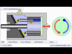 Fixed Displacement Piston Pump