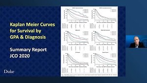 Collecting & Integrating Multimodal Data Outside of Clinical Trials