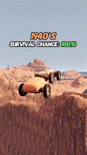 Wait for which car survived most