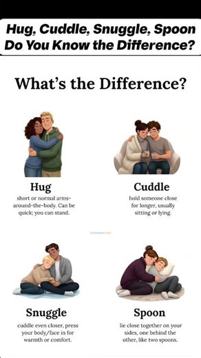 The Real Meaning of Hug, Cuddle, Snuggle & Spoon