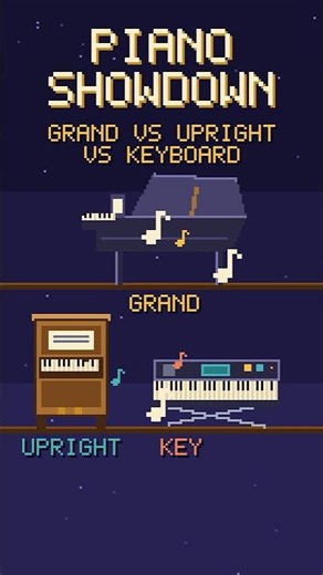 Keyboard vs. Upright vs. Grand Piano: What’s the Difference? #history #8bit #art #classicalmusic