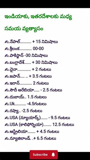 🌏 భారతదేశం మరియు ఇతర దేశాల సమయ వ్యత్యాసం | Time Difference Between India and Other Countries ⏰#time