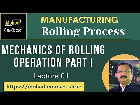 Mechanics of Rolling Operation Part I