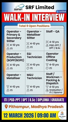 SRF Ltd Requirements | ITI, Diploma Jobs | SRF Walk In Interview 2026 - Madhya Pradesh